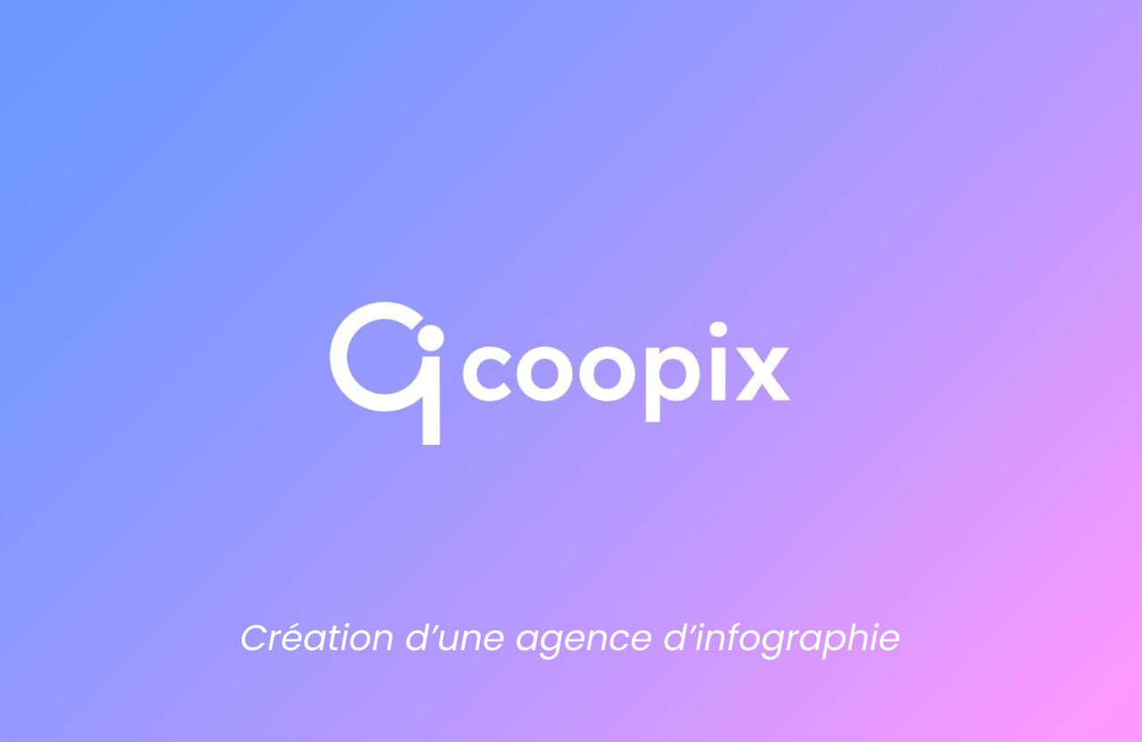 Coopix