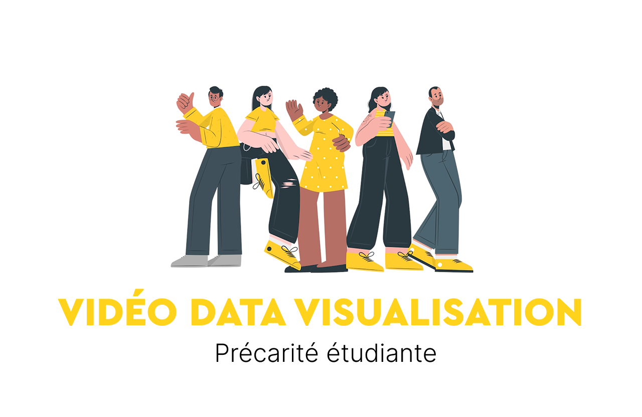 Data Visualisation